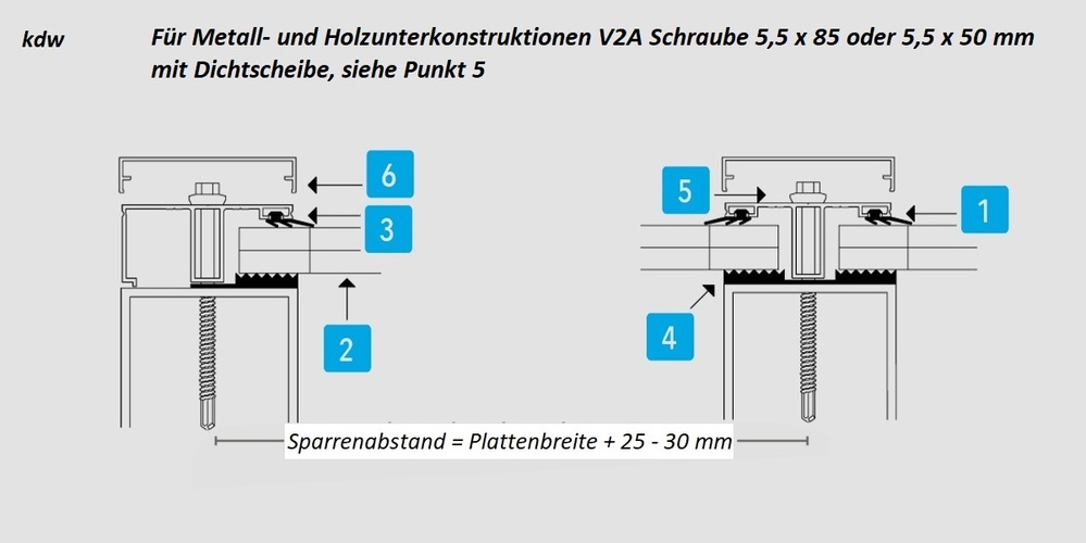 Anwendung Schraubengren